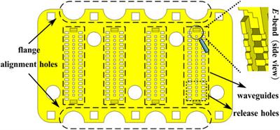 Micro Metal Additive Manufactured Low-Loss Slotted Rectangular Waveguides Operating at 220-500 GHz